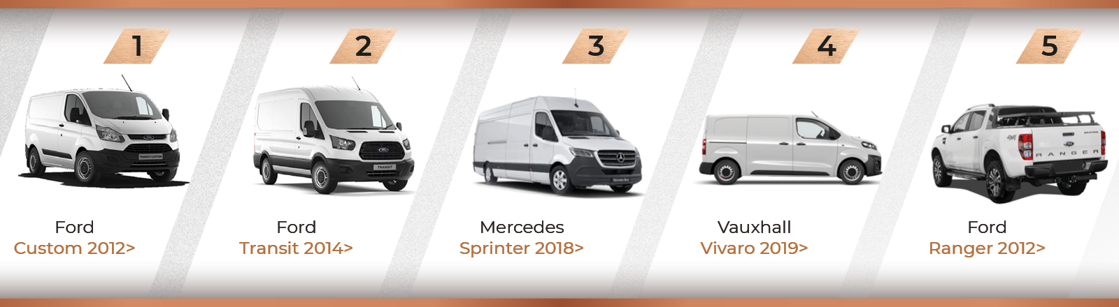 What were the most popular LCVs of 2022?